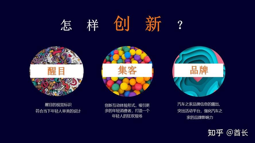 2020汽车之家春季购车节大型车展活动策划方案