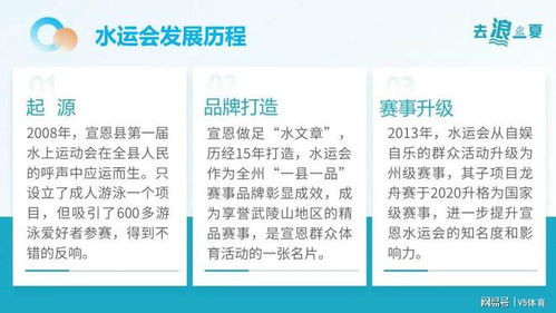 全民健身赛事活动 社会体育指导员队伍建设创意和案例入围项目